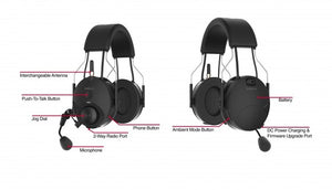 Sena Tufftalk, Over-the-Head Earmuff with Long-Range Bluetooth Comms