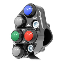 Load image into Gallery viewer, Jetprime Switch Panel LHS for Kawasaki ZX-10R 2016 - 2020 RACE black