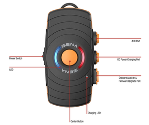 Sena Freewire Bluetooth CB and Audio Adapter for Harley-Davidson