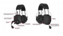 Load image into Gallery viewer, Sena Tufftalk, Over-the-Head Earmuff with Long-Range Bluetooth Comms