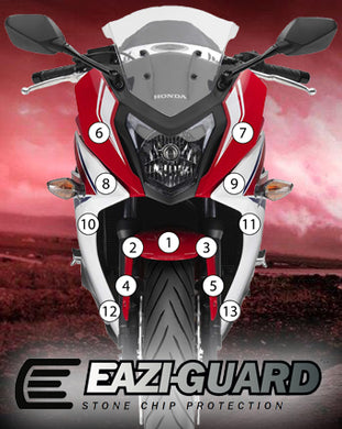 Eazi-Guard Stone Chip Paint Protection Film for Honda CBR650RR/F