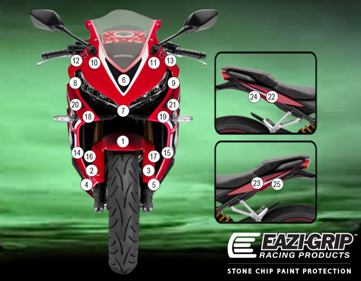Eazi-Guard Stone Chip Paint Protection Film for Honda CBR650R 2019  gloss