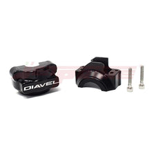Load image into Gallery viewer, Jetprime Throttle Cover for Ducati Diavel 2017